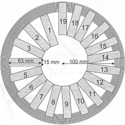 Patron d'entaillage / Spiral pattern